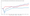 Productivity Surged 4.9%