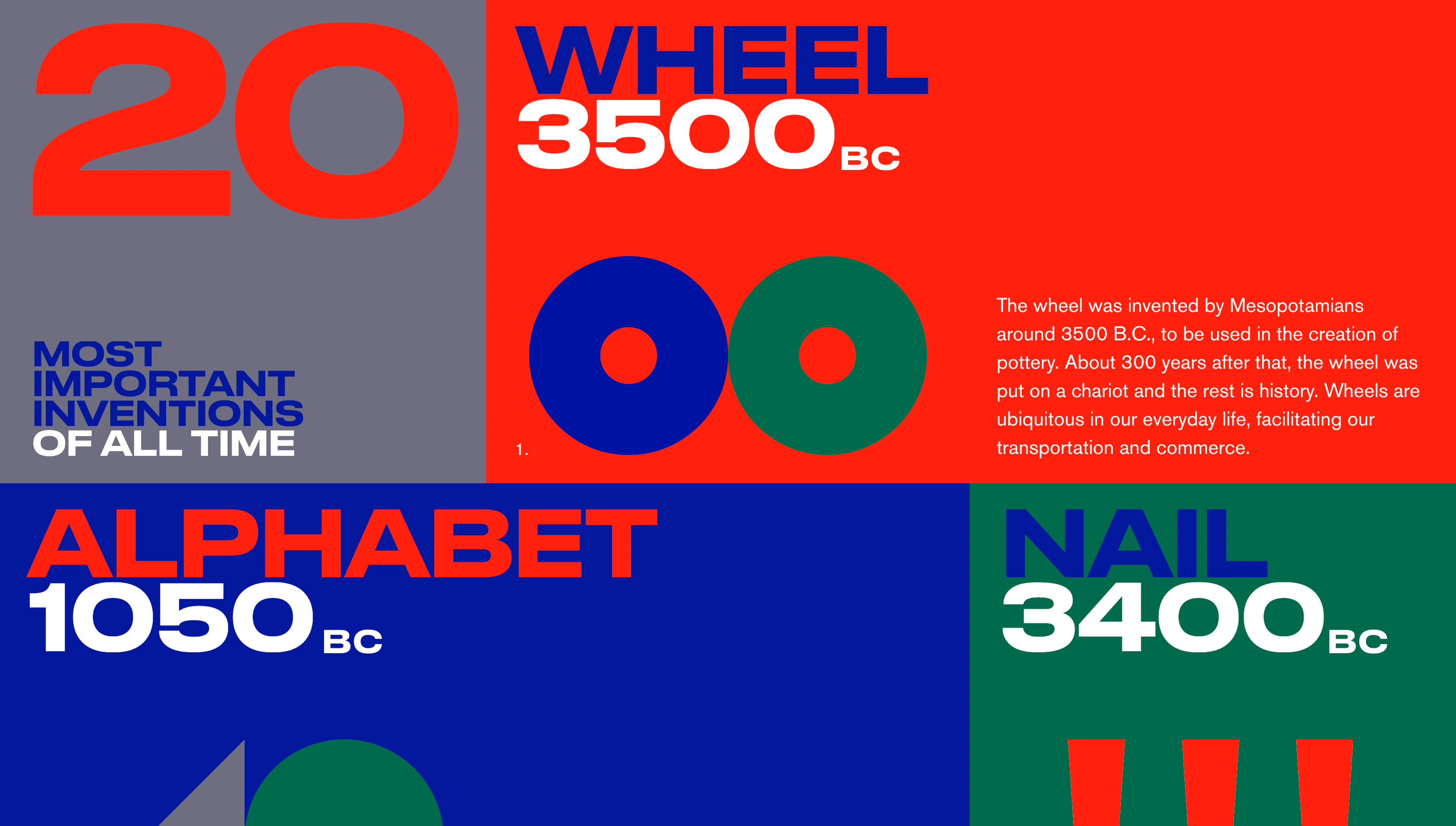 readymag blog_20 most important inventions Anton Repponen