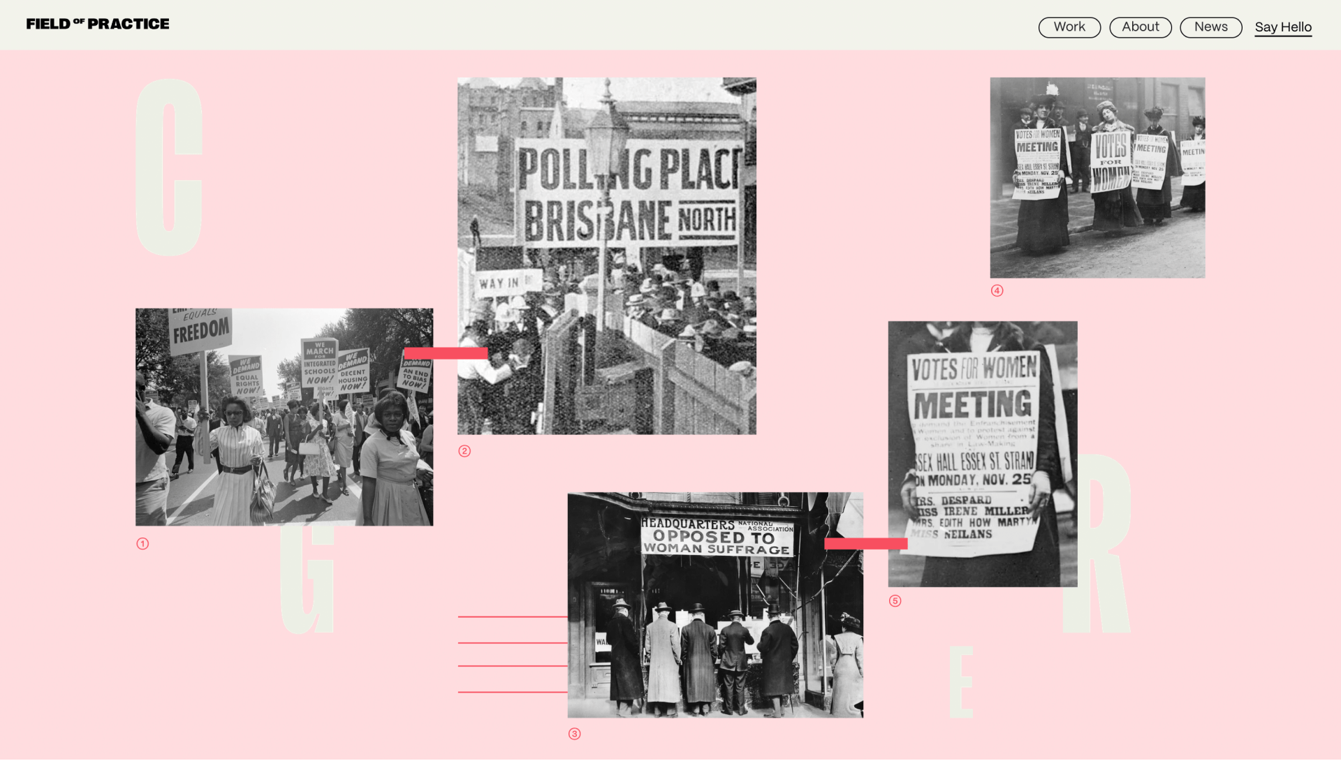 readymag blog_field of practice