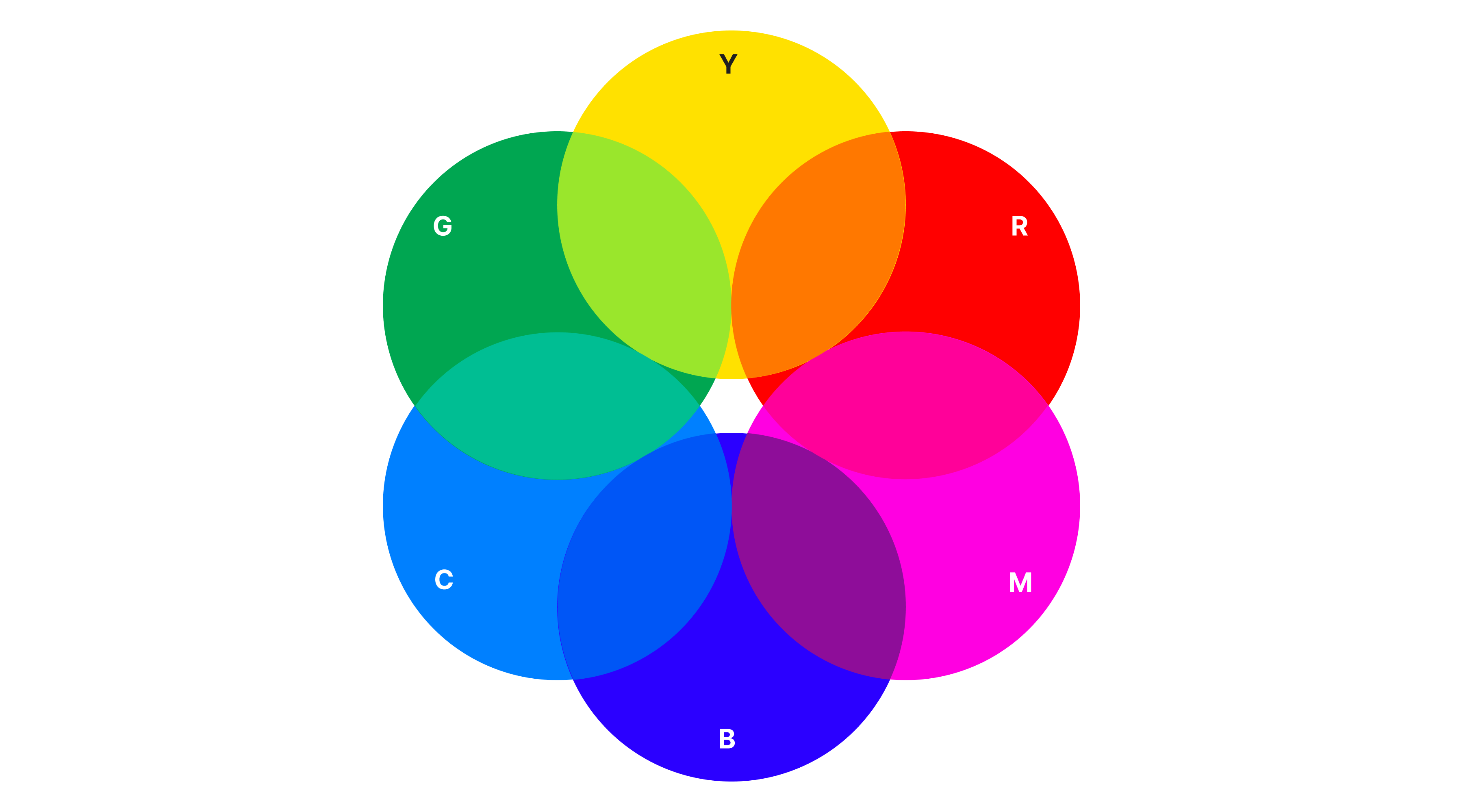 Tertiary colors_Readymag blog