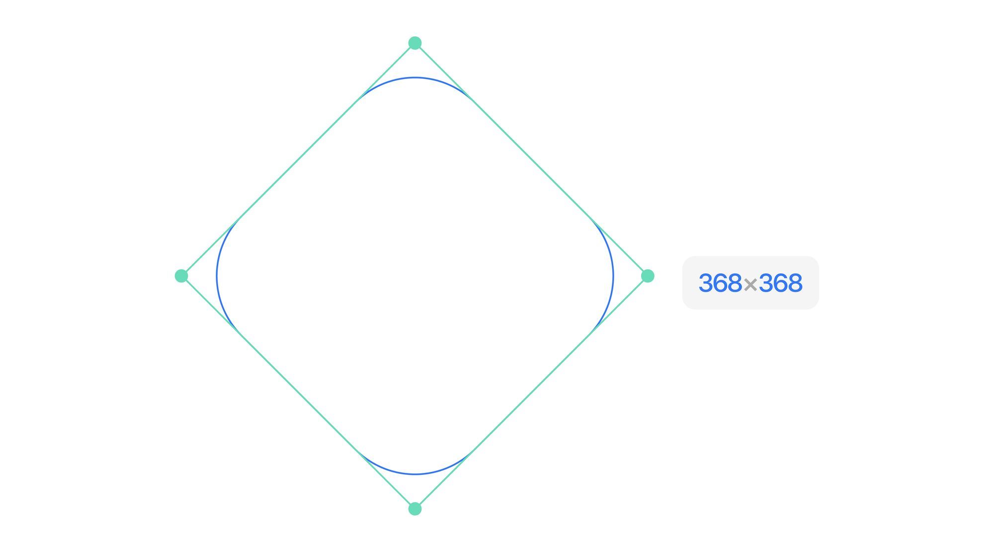 readymag blog_resize and sizes