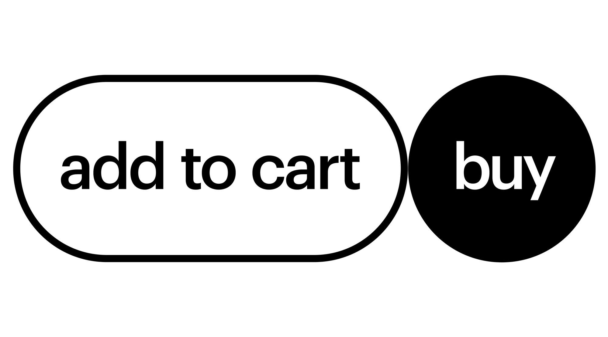 Readymag blog E-commerce: a basketful of examples