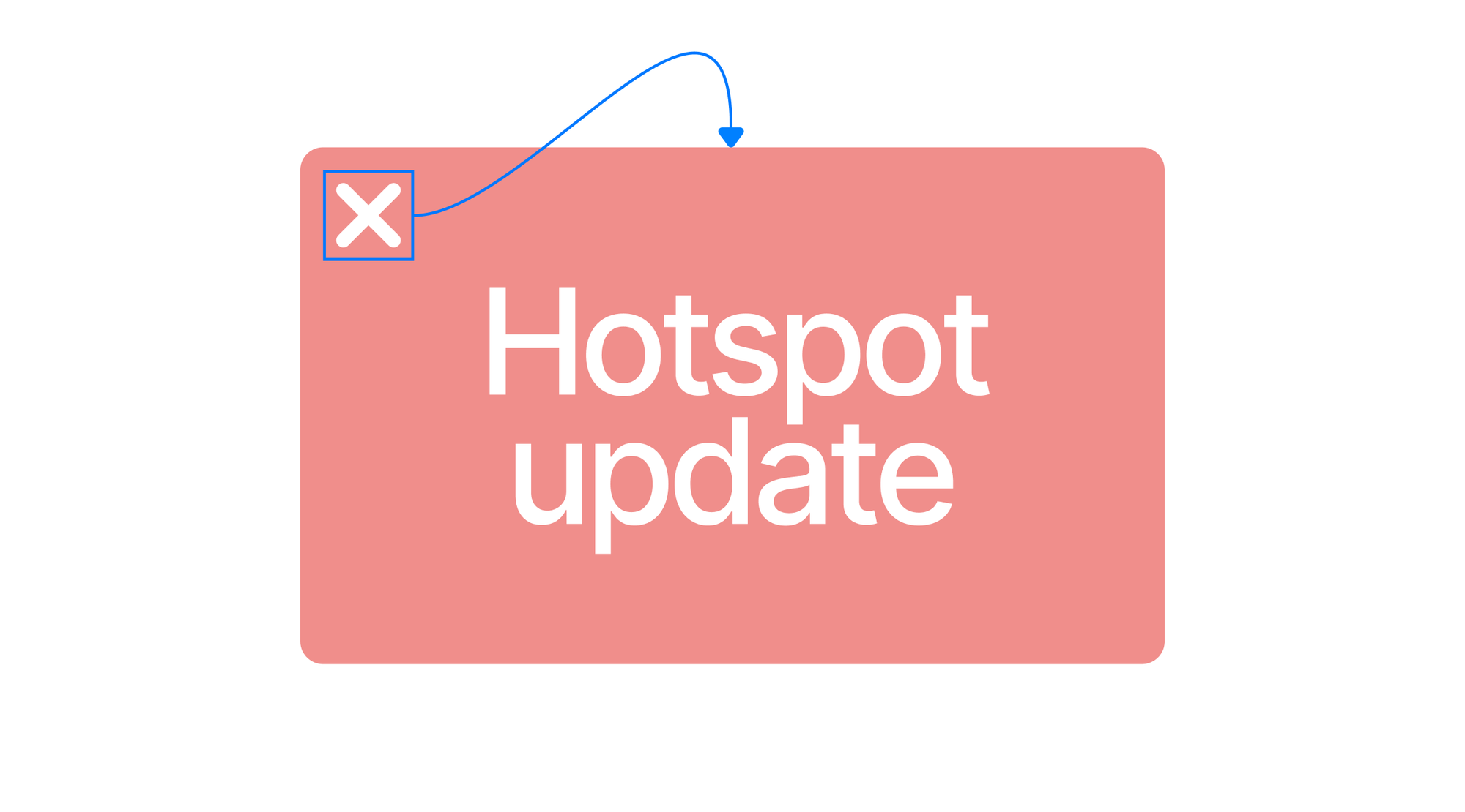 readymag blog_hotspot update for burger menus