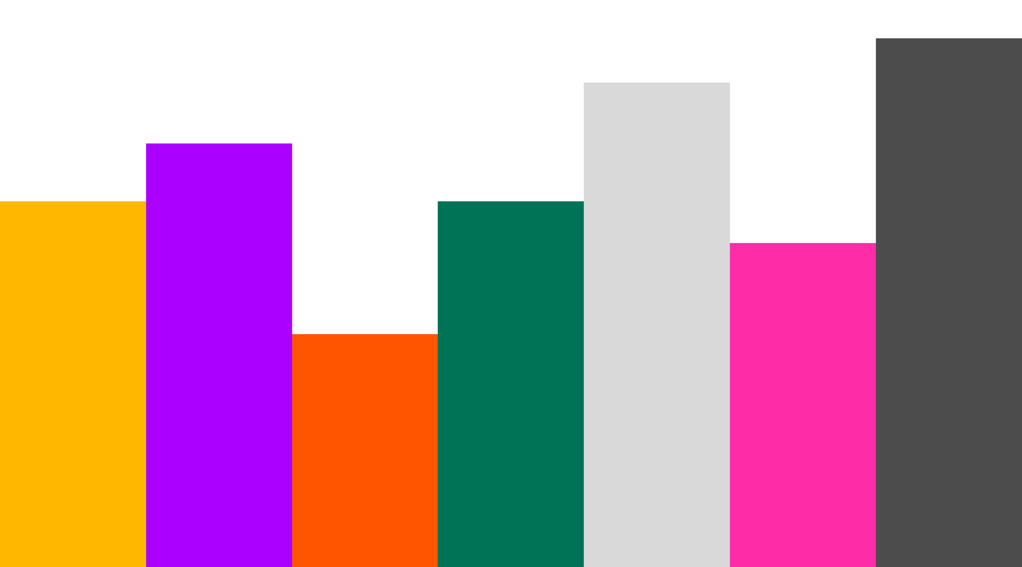 Readymag blog_product designer on why metrics matter