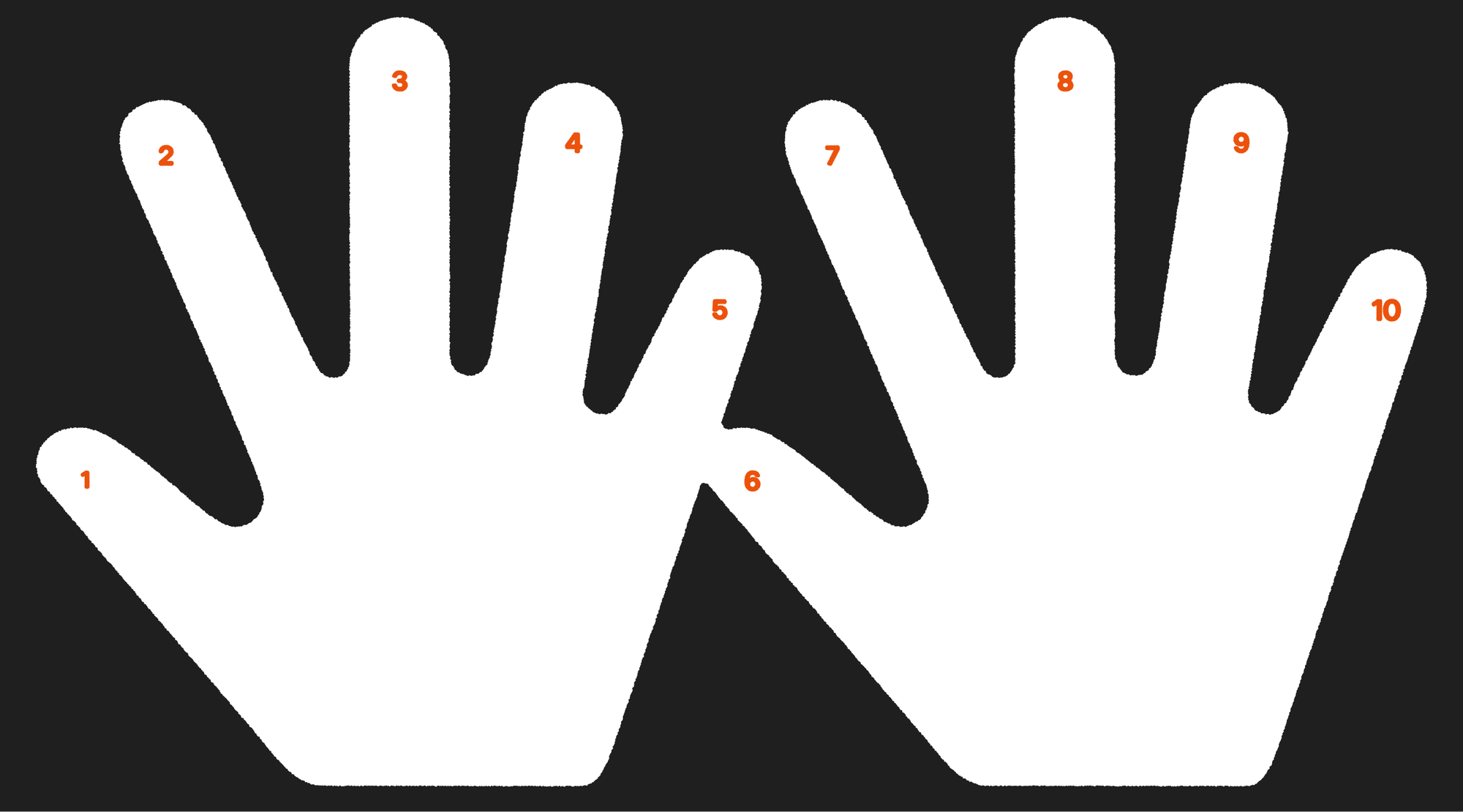 readymag blog_10 habits to design like humans