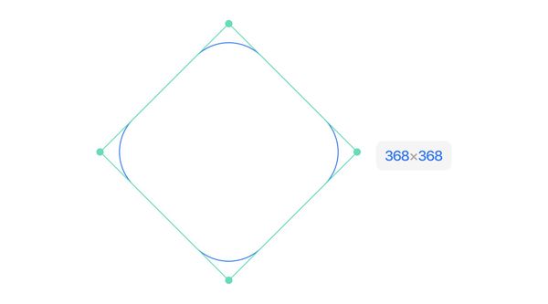 readymag blog_resize and sizes
