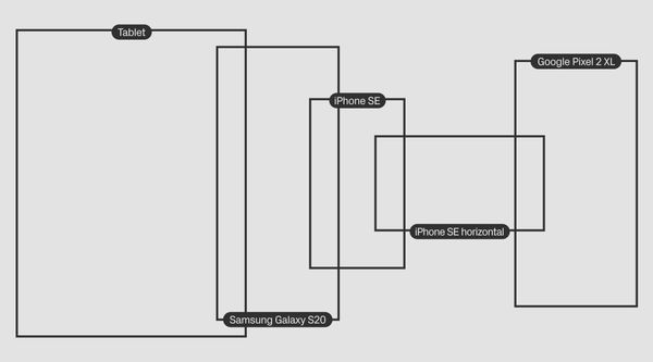 readymag blog_viewport customisation