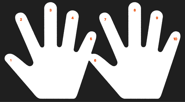 readymag blog_10 habits to design like humans