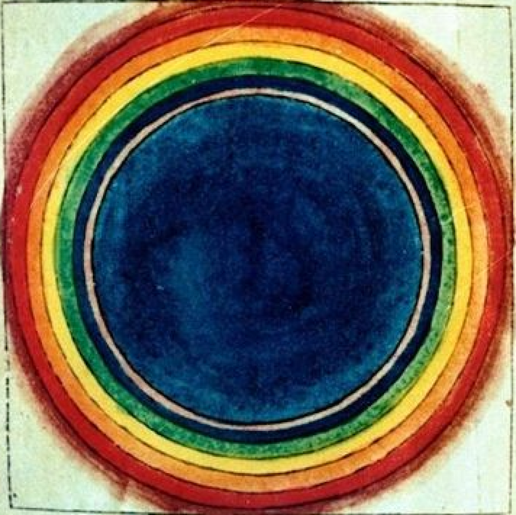 Tuesday Inner Circle