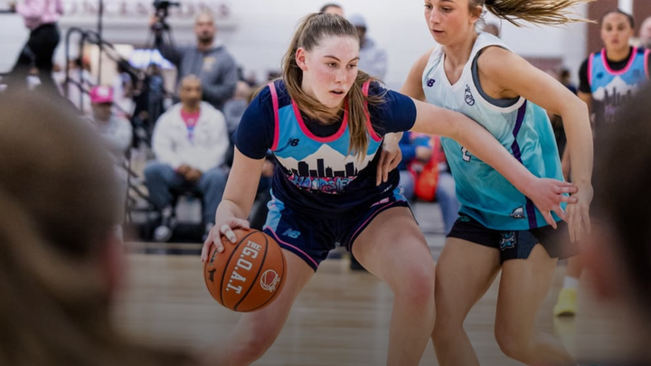 Evaluation Series: Reece Gilpatrick