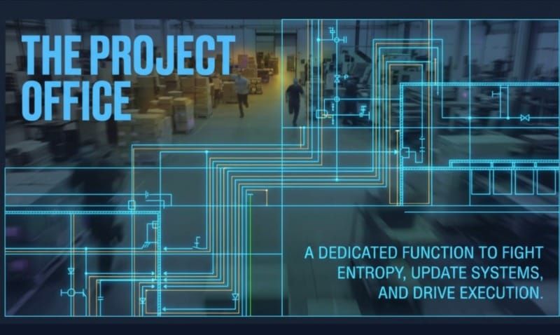 Why Every Manufacturer Needs an AI powered Project Office