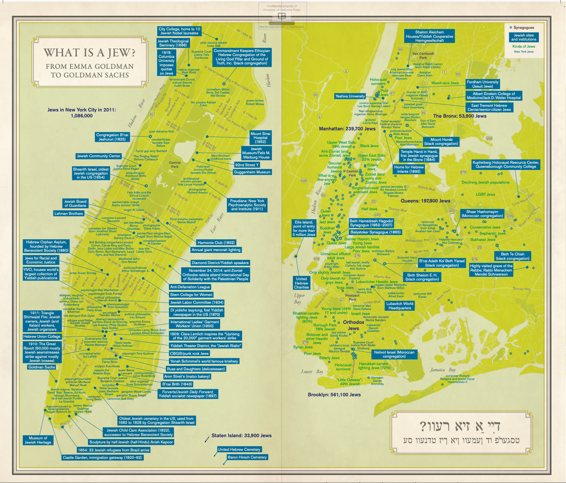 Today I Need to Say Something About (the Stupidity of) Antisemitism