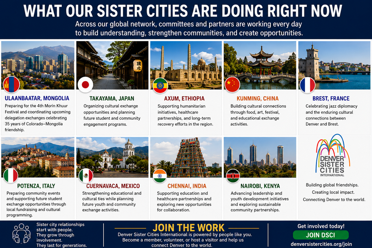 What Does a Sister City Committee Actually Do?