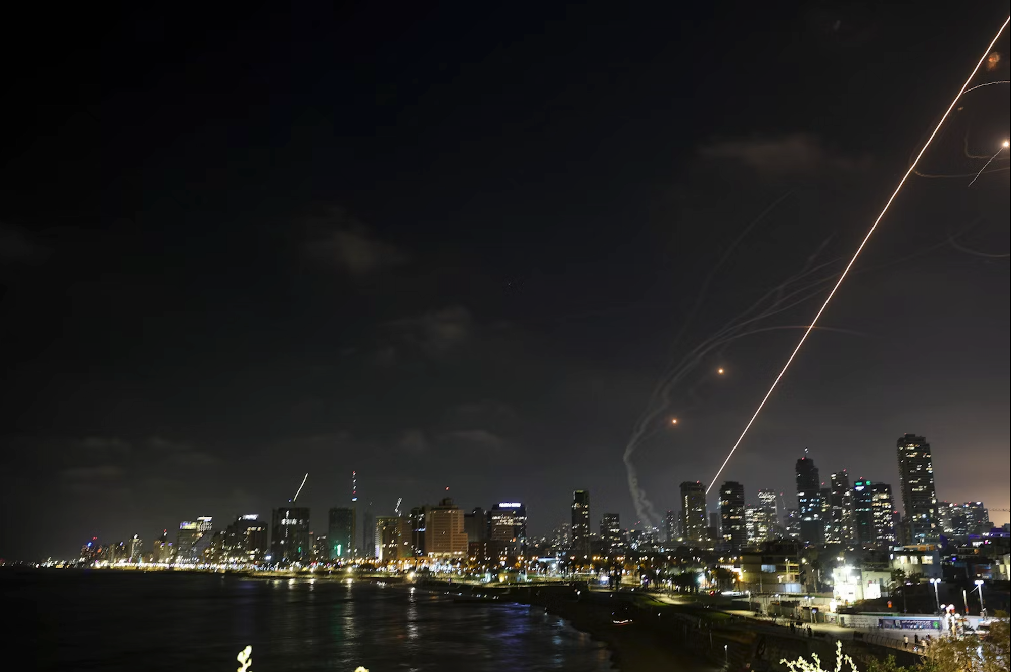 Could War Sink Your Portfolio? 100 Years of Dow-to-Bitcoin Data - And What a Wider Middle-East Escalation Means for Your Money