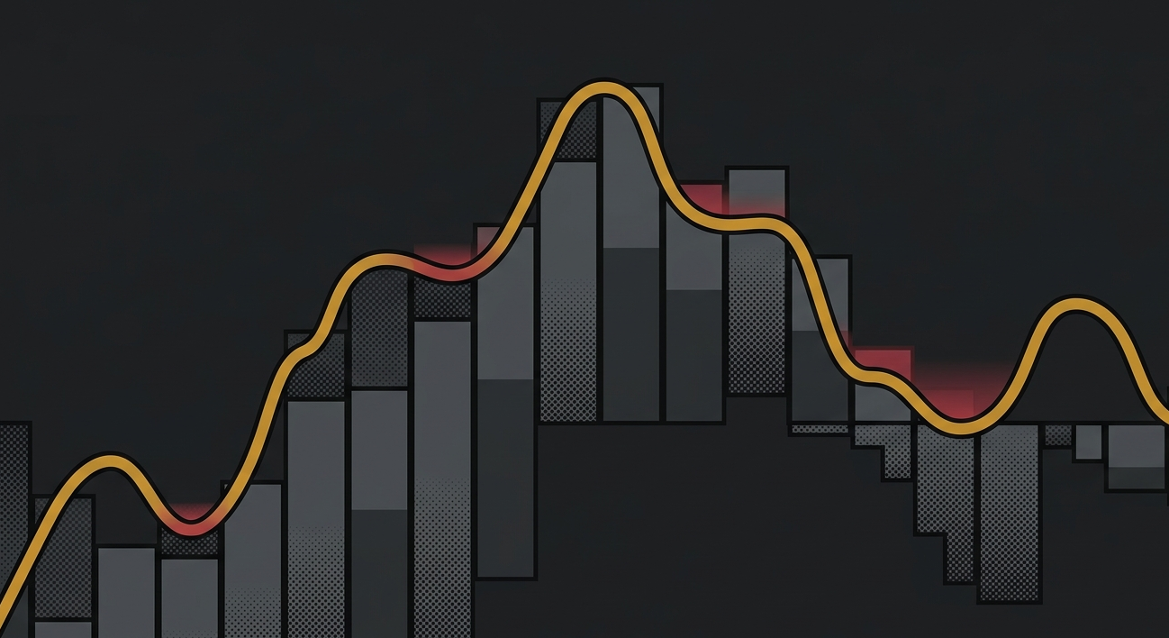 Lesson 34: On-Balance Volume (OBV), A Volume-Based Indicator