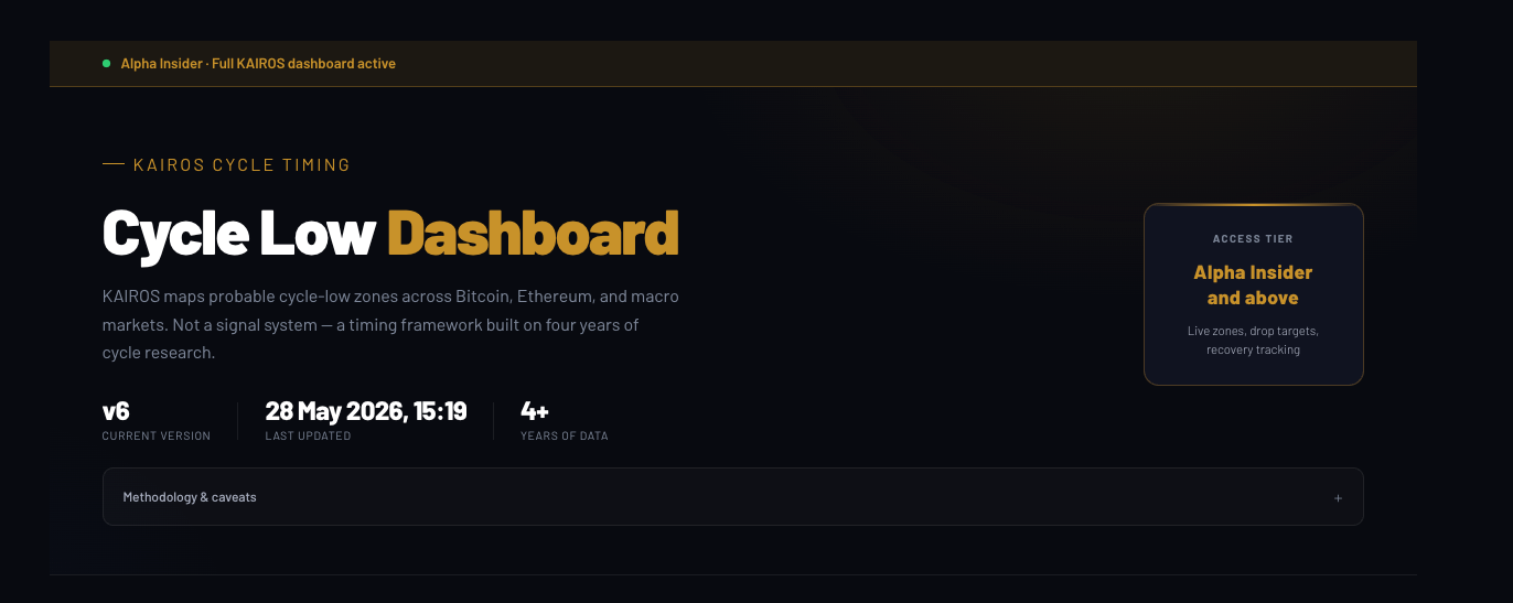Quick Take - KAIROS Dashboard Now Live