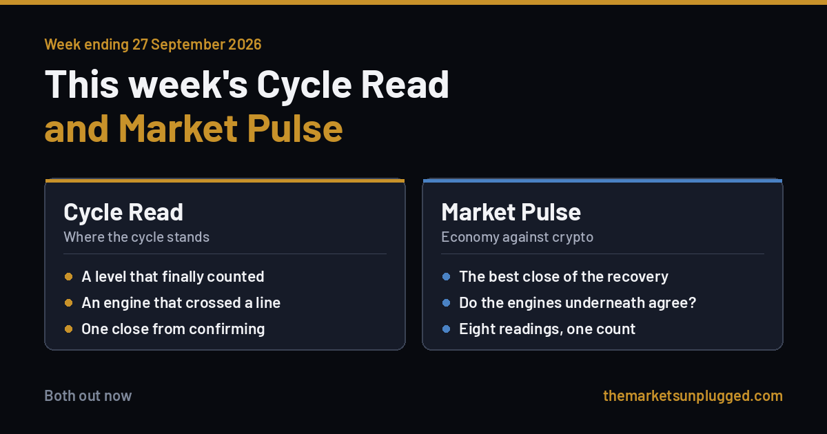 This week's Cycle Read and Market Pulse