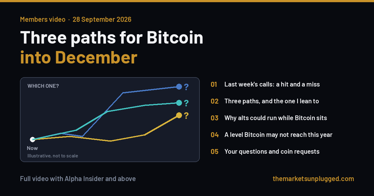 Three paths for Bitcoin into December