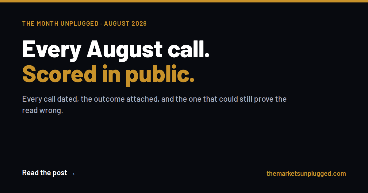 Every Call I Made In August, Scored