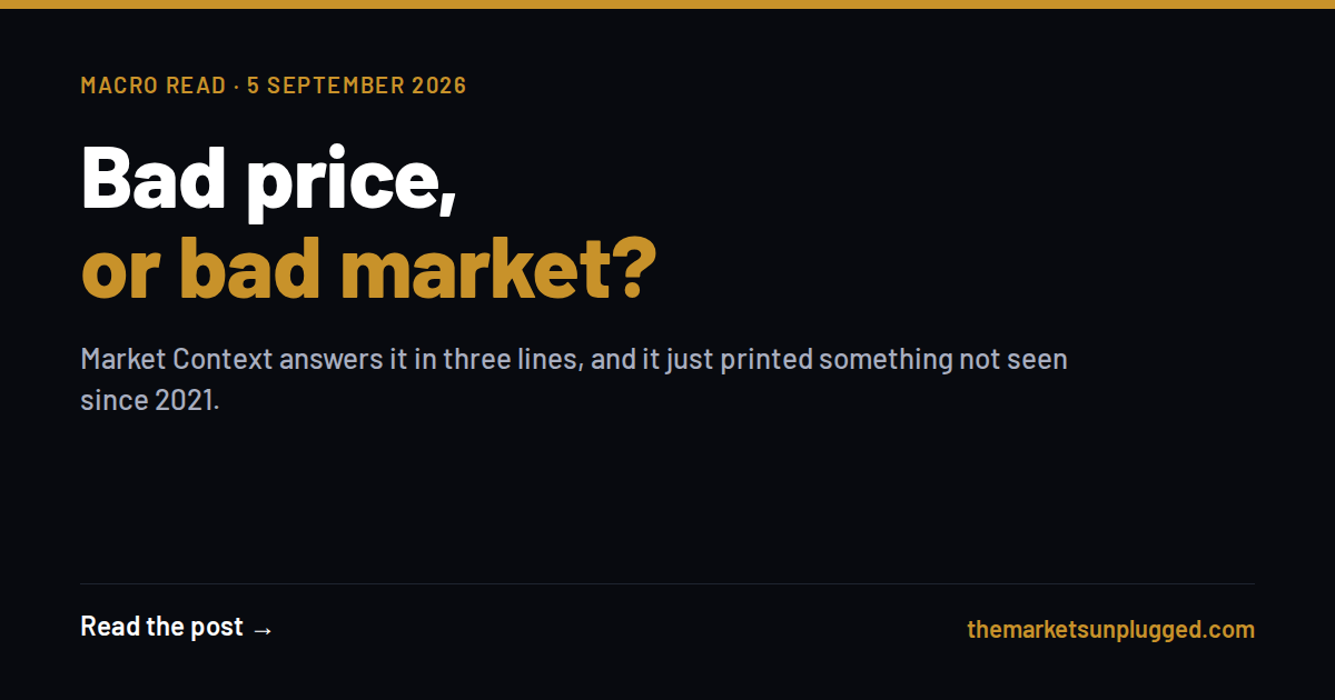 Bad Price, Or Bad Market?