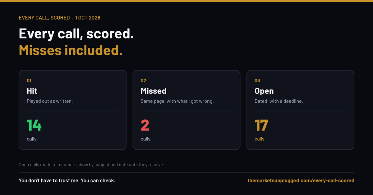 Every call, scored. Misses included.