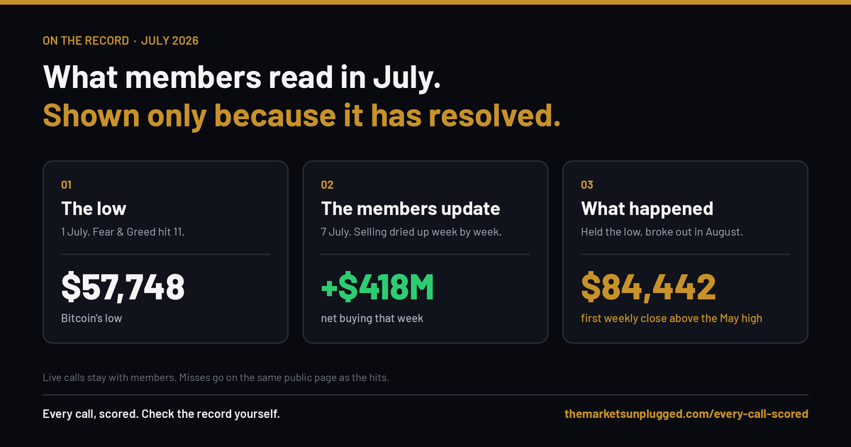 What members read in July: the low, the 7 July members update, and what happened next.