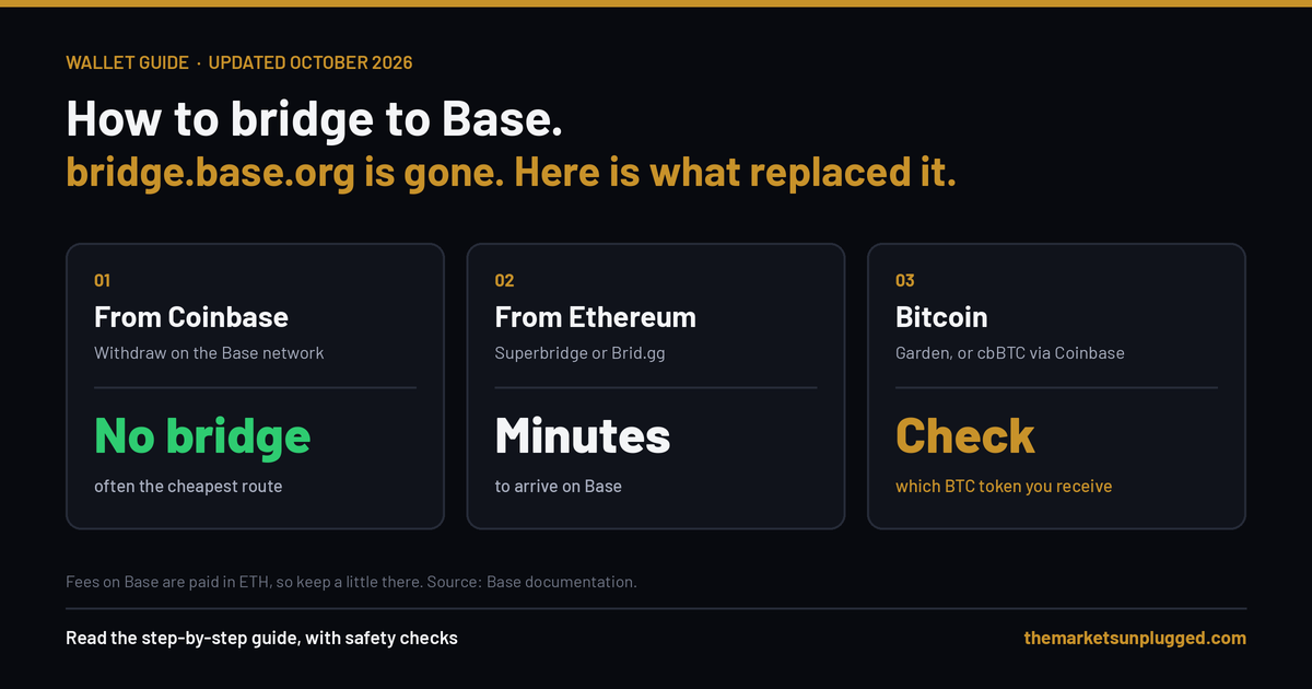 How to bridge to Base: from Coinbase with no bridge, from Ethereum via Superbridge or Brid.gg, and bitcoin via Garden or cbBTC.