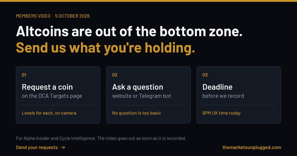 Members video: send your coin requests and questions