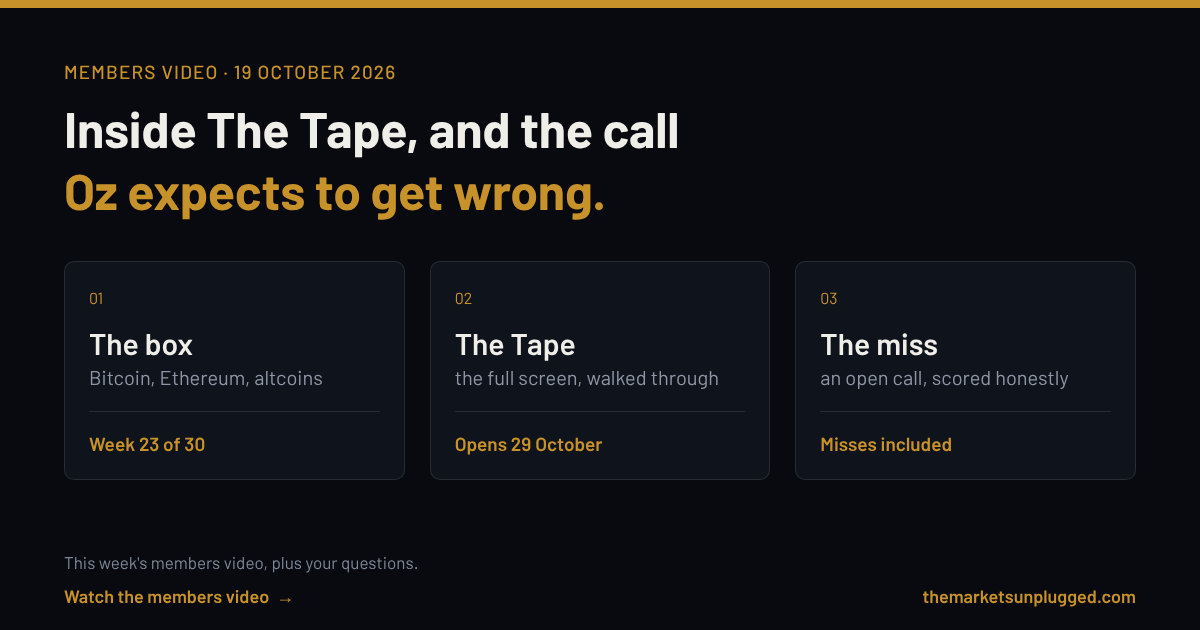 This week's members video is out: inside The Tape, and the call Oz expects to get wrong