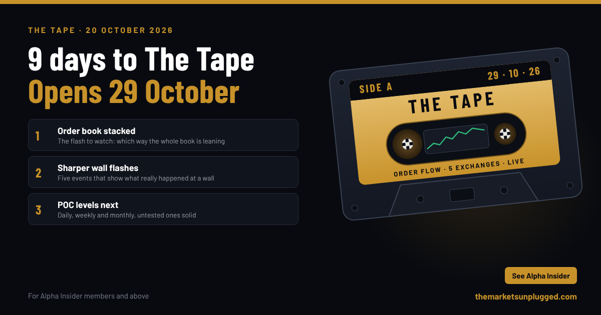 9 days to The Tape: what changed today, and what's coming next