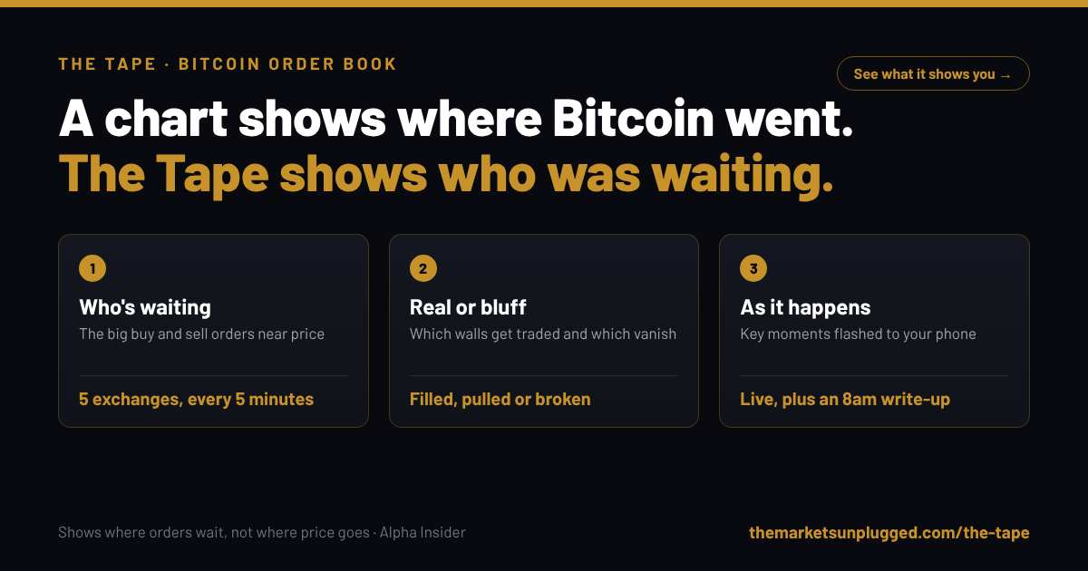 The Tape: what changed in the last 24 hours, and what's next before launch