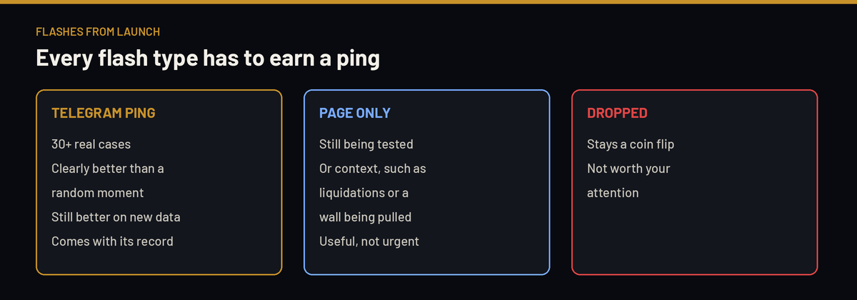 Every flash type has to earn a ping