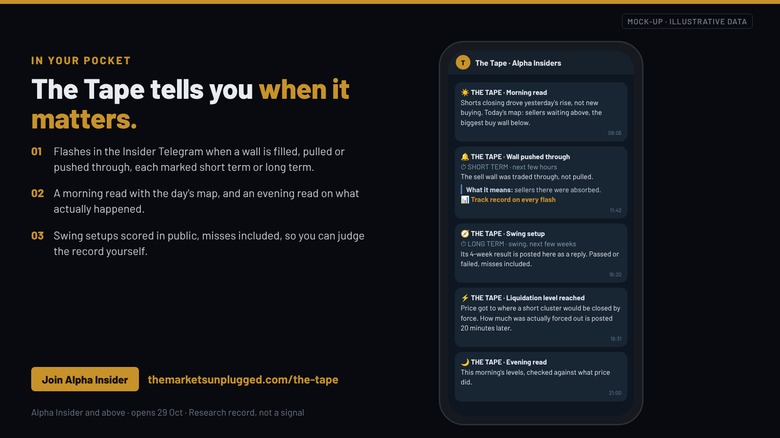 Telegram flashes for Alpha Insiders, mock-up