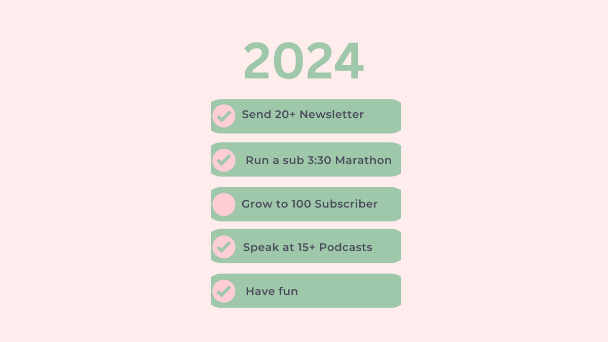 What 2024 Taught Me: Progress, Resilience, and Small Joys
