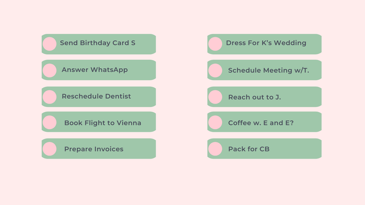 Cortisol Levels and Your To-Do List