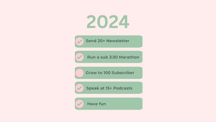What 2024 Taught Me: Progress, Resilience, and Small Joys