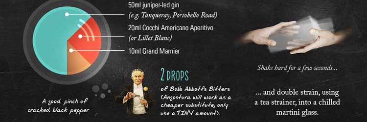 Boardwalk Empire Cocktails Image