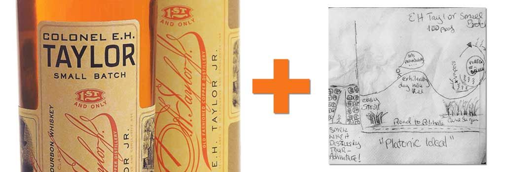 Colonel E.H. Taylor, Hr. Small Batch Bourbon Graph