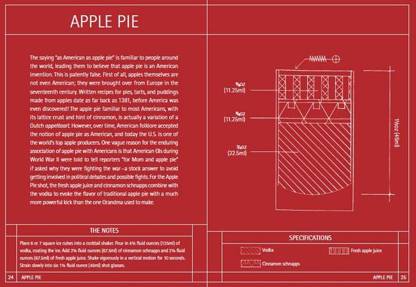 Apple Pie Shot Image