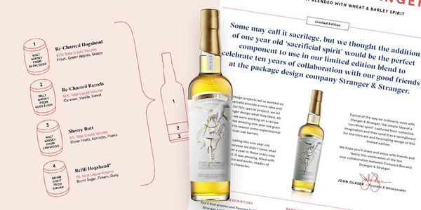 Stranger & Stranger Whiskey Review Header