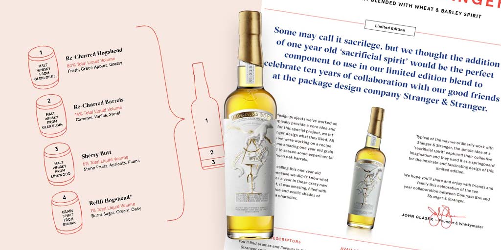 Stranger & Stranger Blended Whisky Review and Tasting Notes
