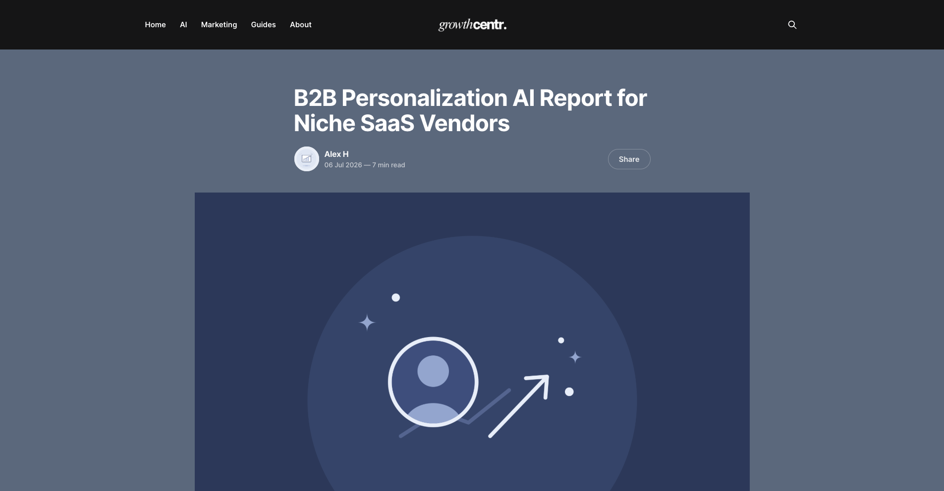 B2B Personalization AI Report for Niche SaaS Vendors