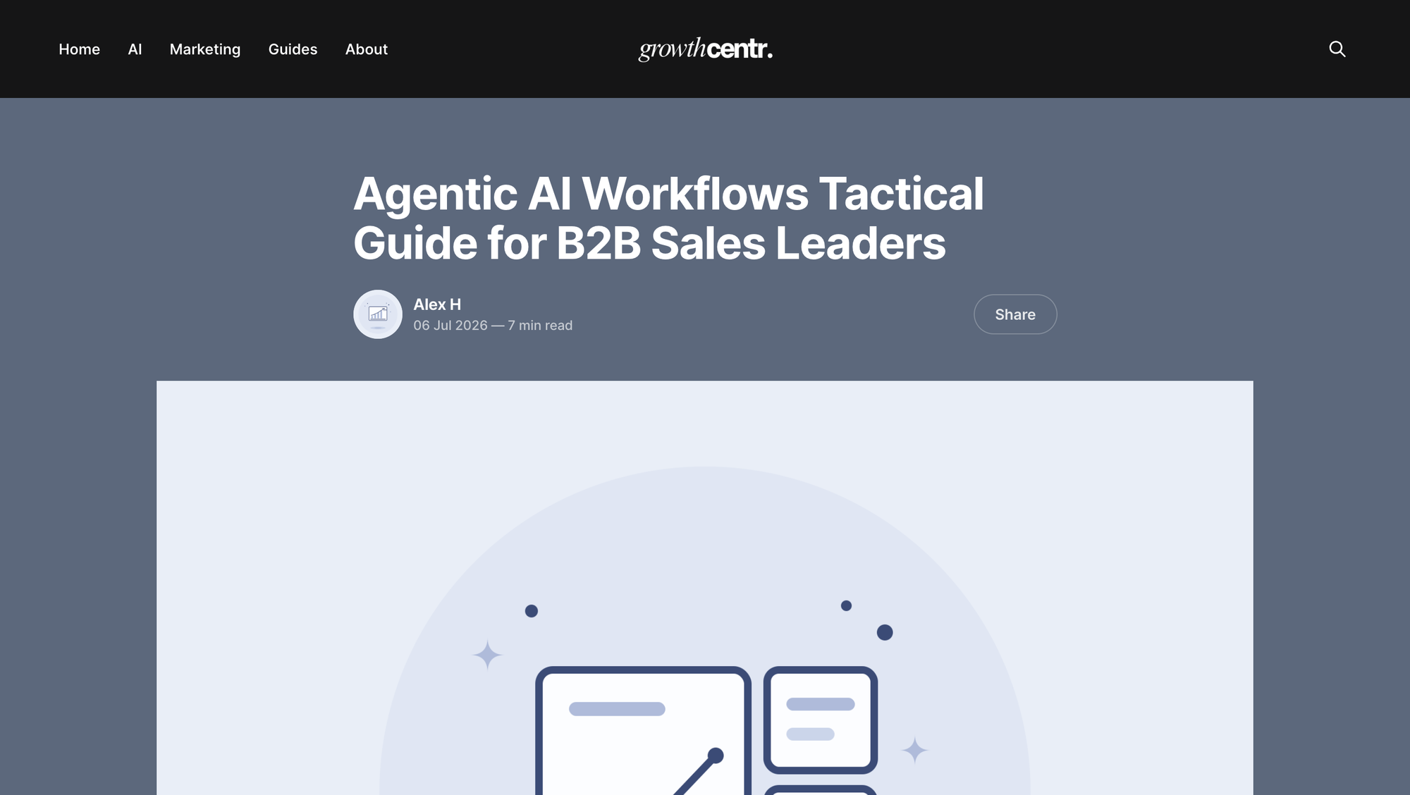 Agentic AI Workflows Tactical Guide for B2B Sales Leaders