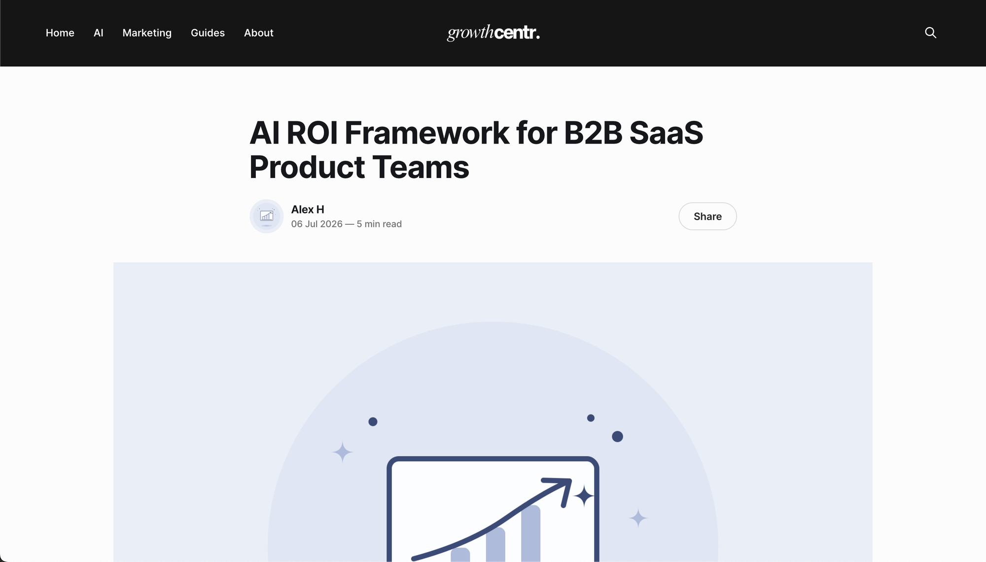 AI ROI Framework for B2B SaaS Product Teams