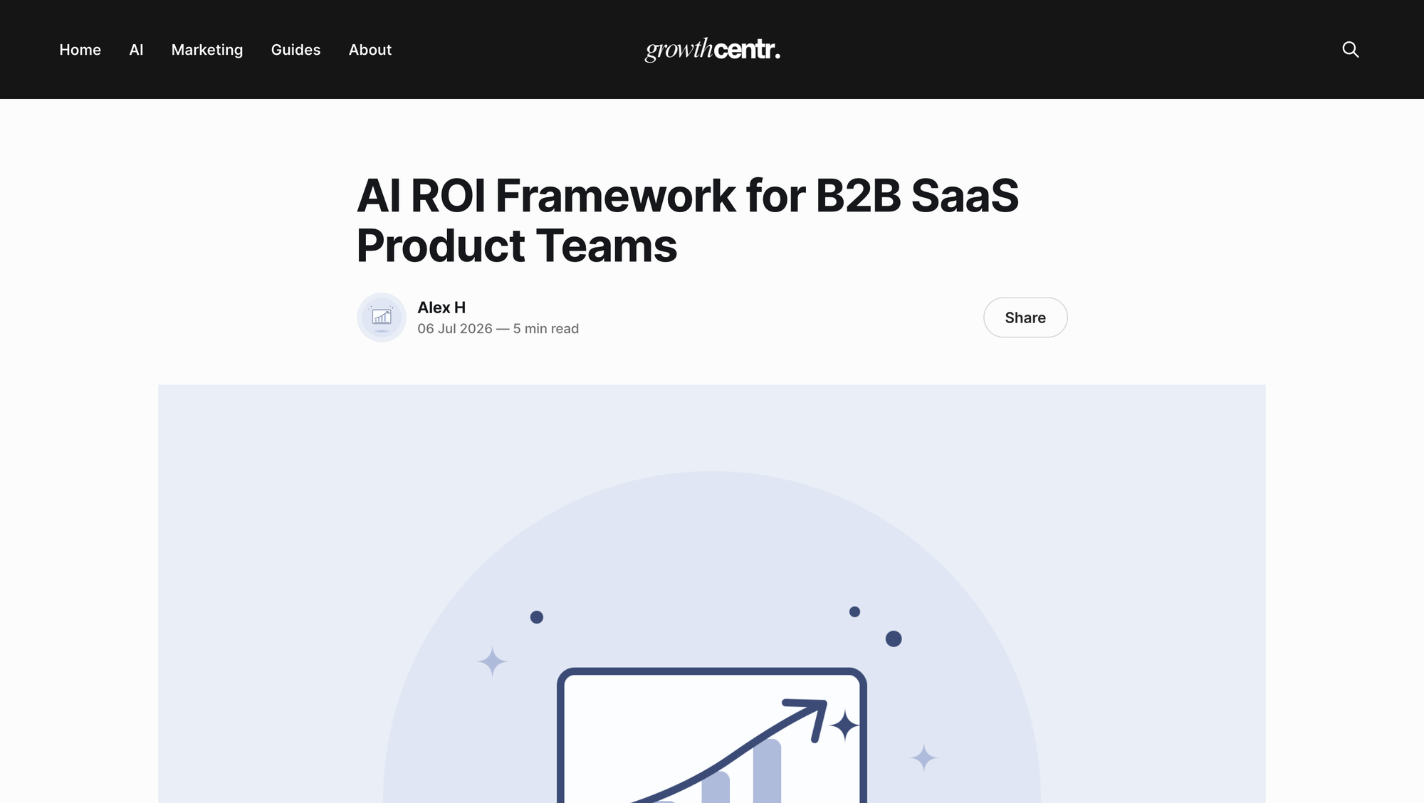 AI ROI Framework for B2B SaaS Product Teams