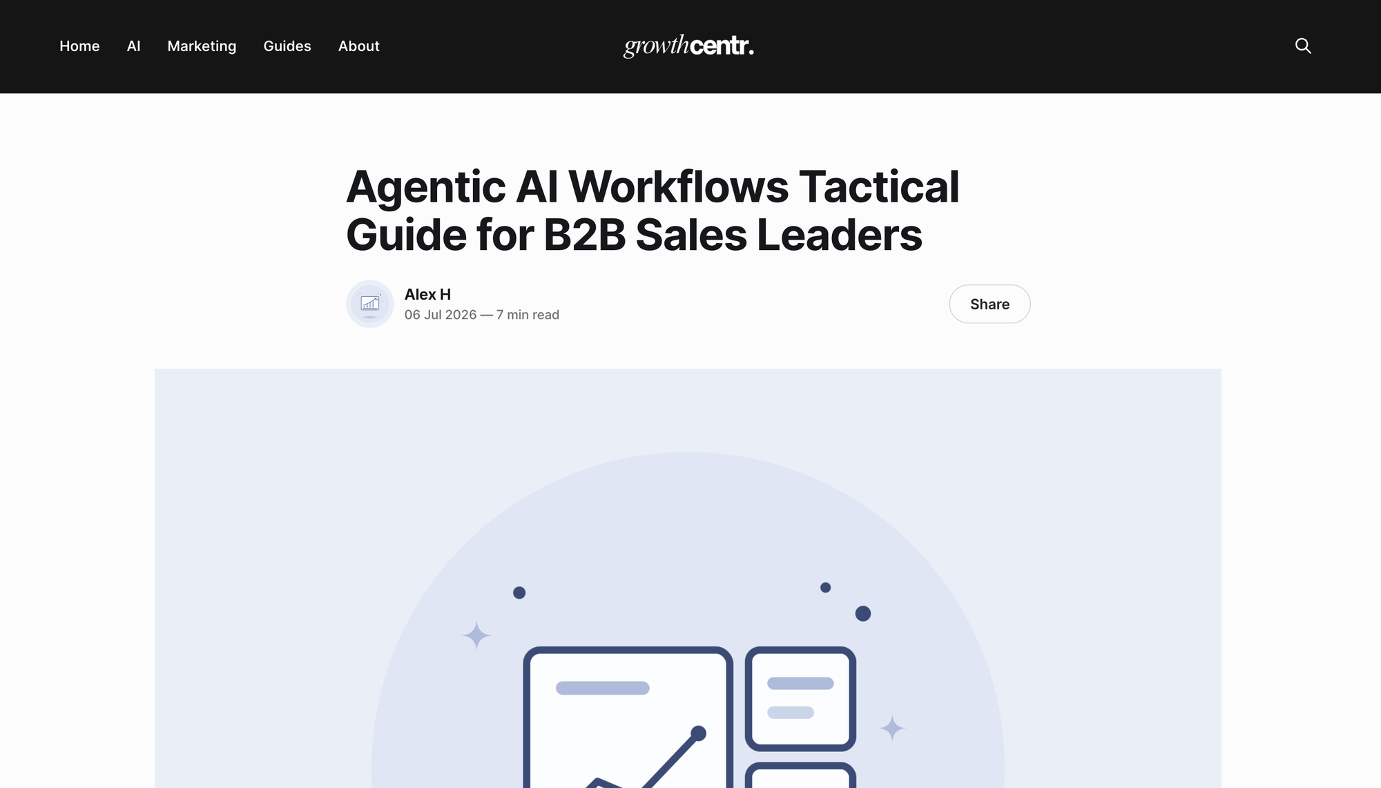 Agentic AI Workflows Tactical Guide for B2B Sales Leaders