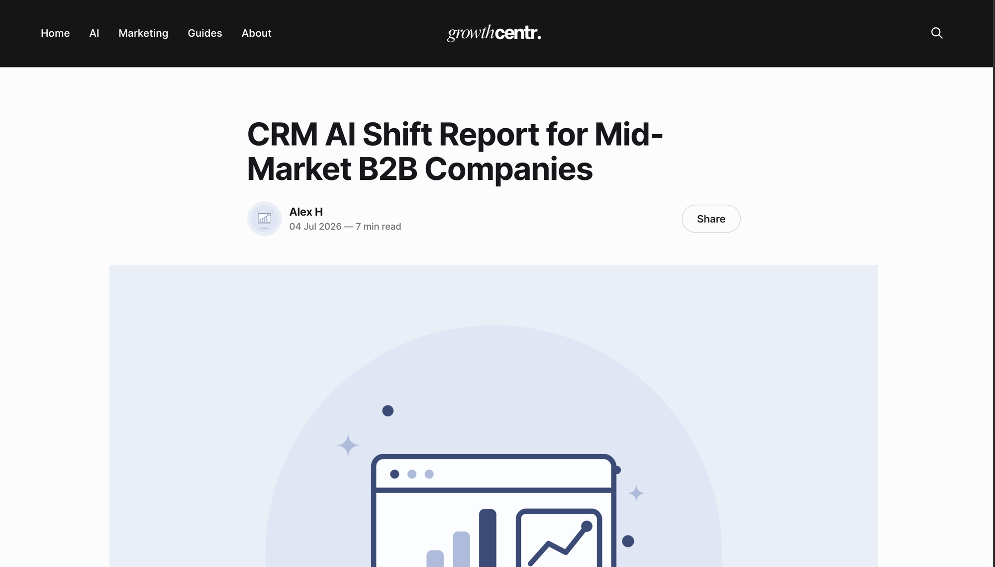 What Are AI Marketing Tools