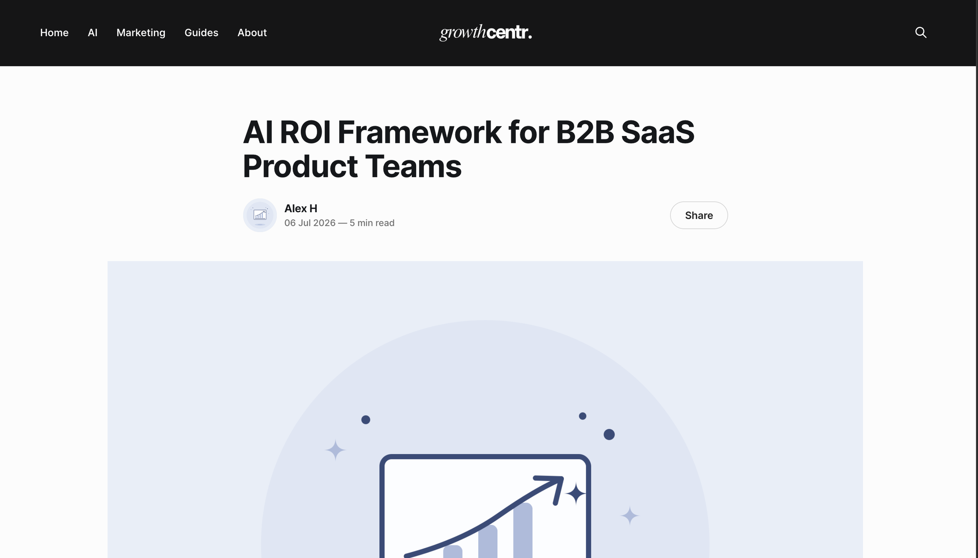 What Are AI Marketing Tools