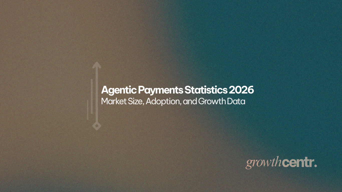 Agentic Payments Statistics 2026