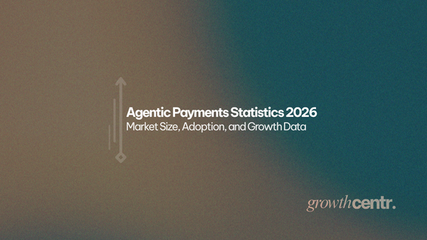 Agentic Payments Statistics 2026